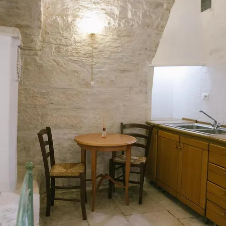 Дом отдыха Dimora D Artista Терлицци