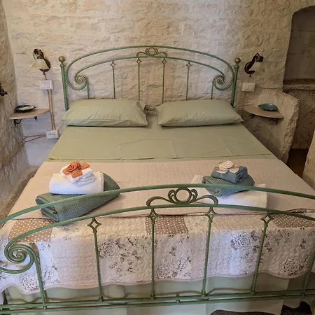 Dimora D Artista * Терлицци